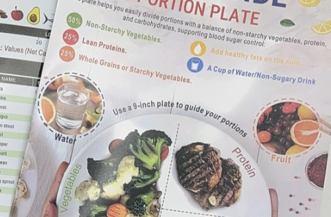 Vitamin chart nutrition poster 596e6a7a 6498 4ec6 A1fe 229125688015