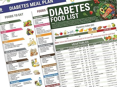 Vitamin chart nutrition poster A2658696 0744 4d67 B496 8746225b8836