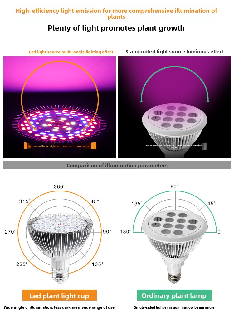30W-50W-80W??????(????????_04.