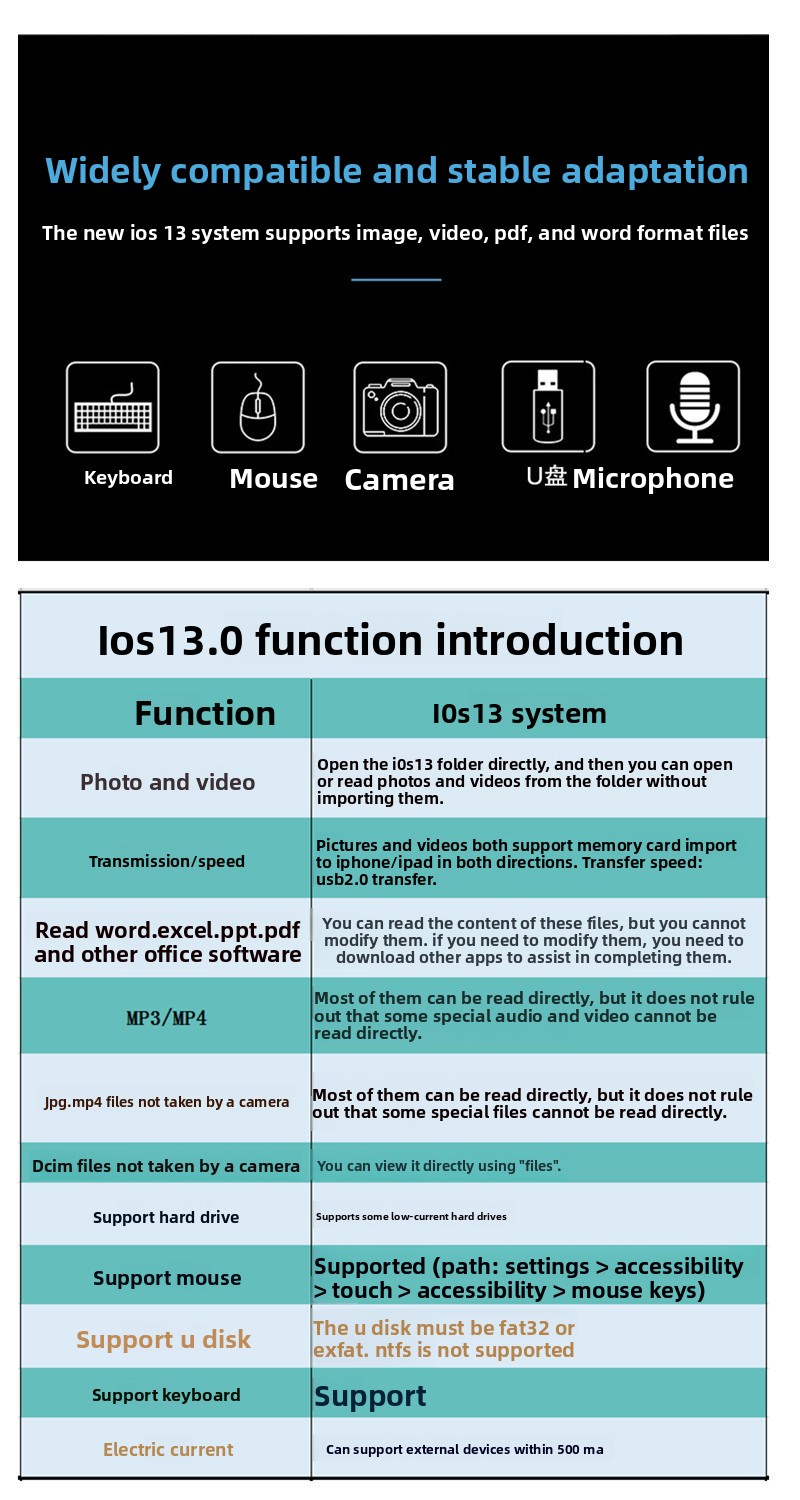 ???USB???SR100 ??? (3).jpg
