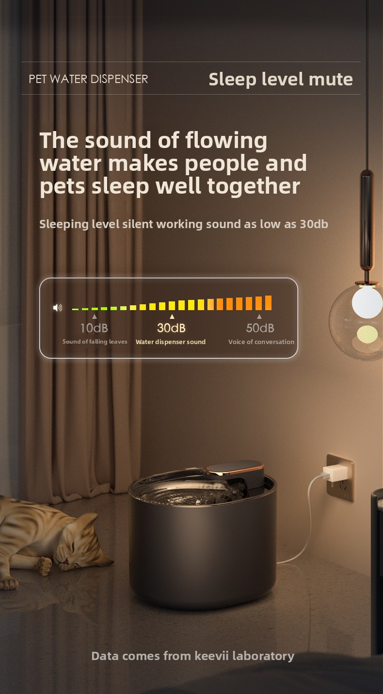 Automatic Pet Water Fountain – Circulating Cat & Dog Water Dispenser, Filtered Drinking Bowl