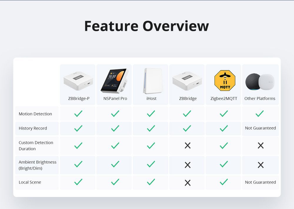 SNZB-03P_1000_11-e170304449355