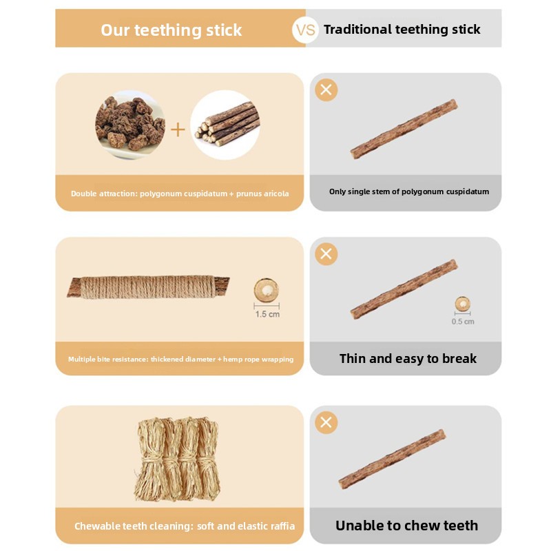 Catnip Teething Stick for Cats – Natural Dental Chew Toy for Healthy Teeth & Gums