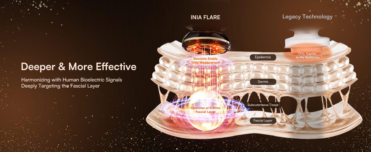 microcurrent facial device