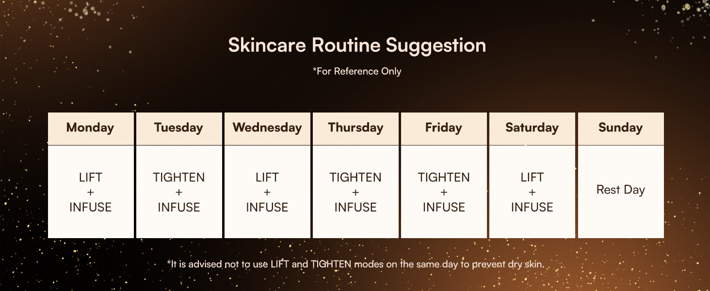 Red Light Therapy Beauty Device for Face