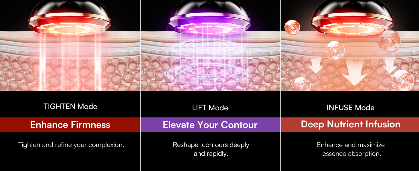 red light therapy for face