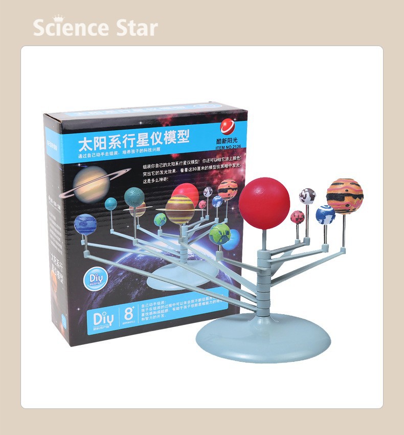 DIY Solar System Planetarium Model – 8 or 9 Planet Versions – image 6