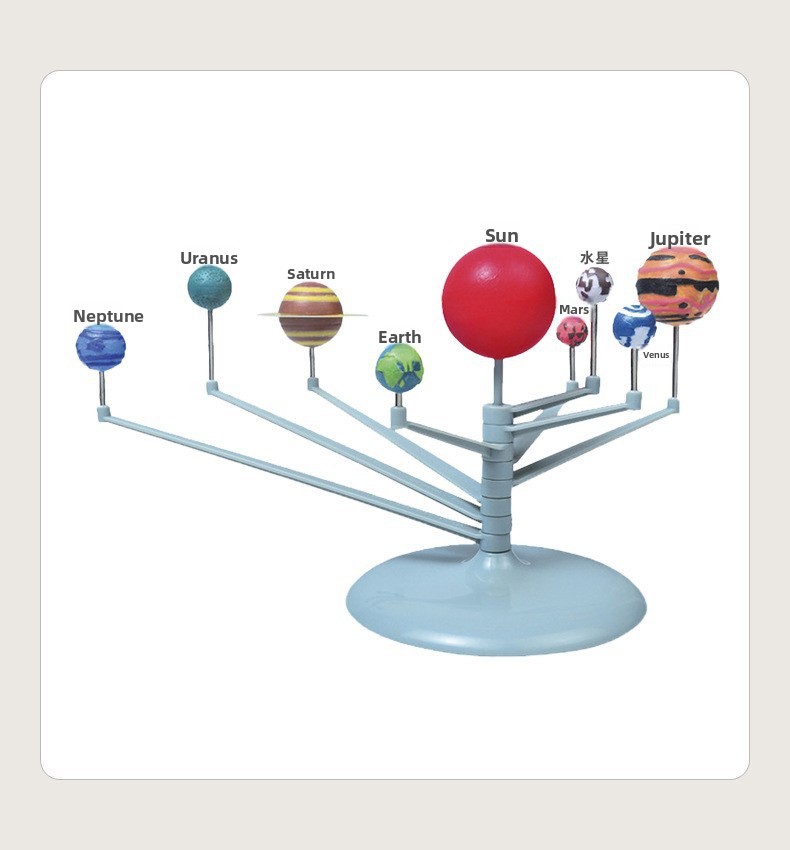 DIY Solar System Planetarium Model – 8 or 9 Planet Versions – image 7