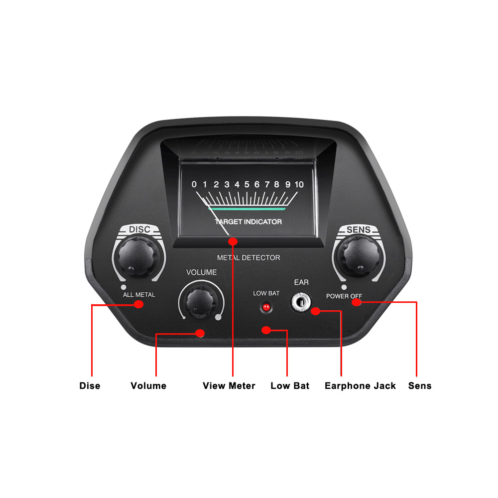 SF DETECTING factory price Hot