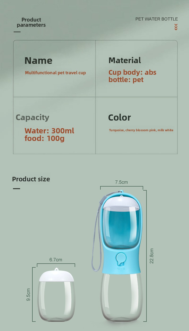 Product detail