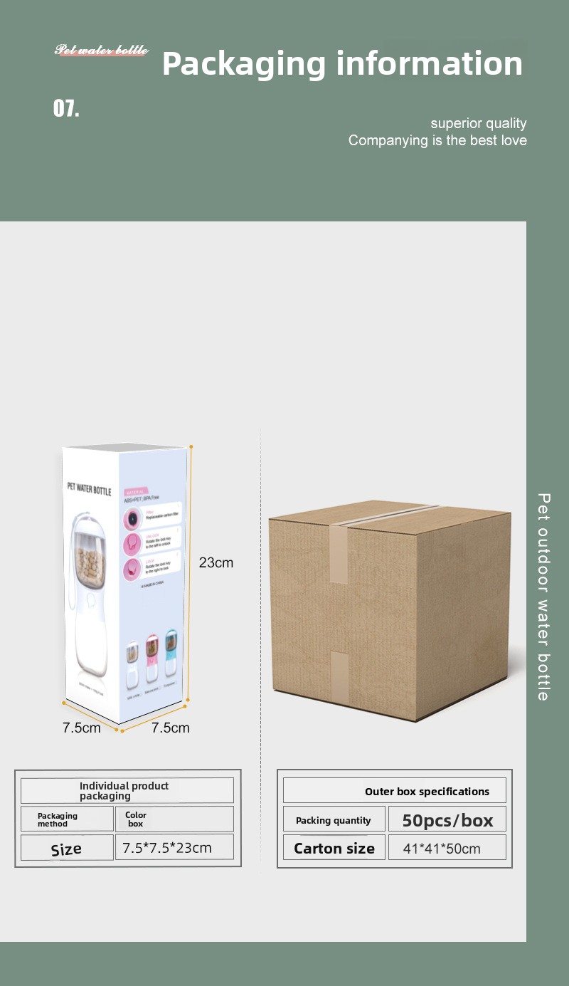 Product detail