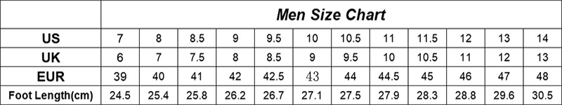 Men Size Chart