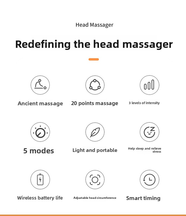 Product feature chart showing 20 massage points, 5 modes, sleep assistance, adjustable circumference, and smart timer for electric scalp massager.