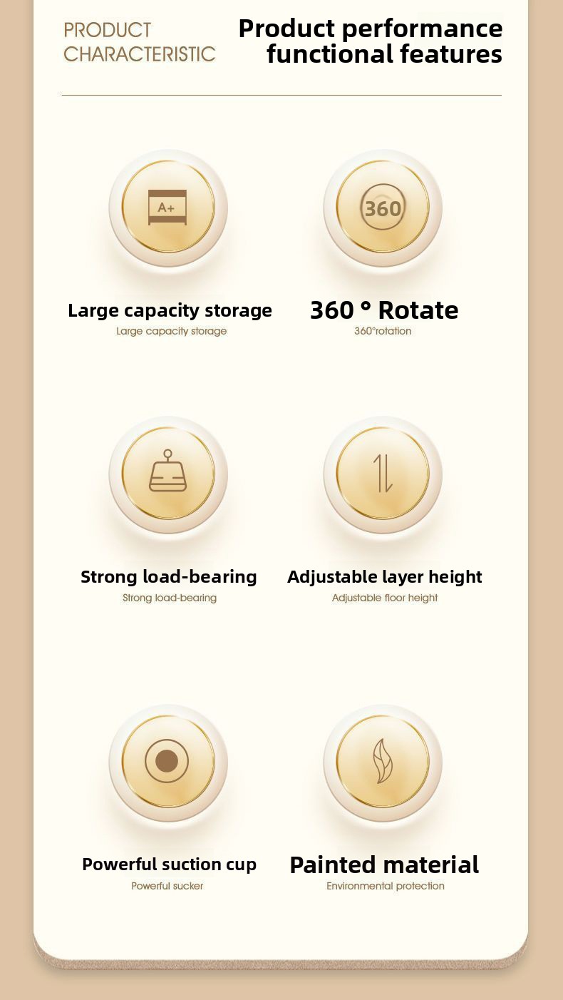 Rotating Seasoning Rack - 360 Degree Rotation