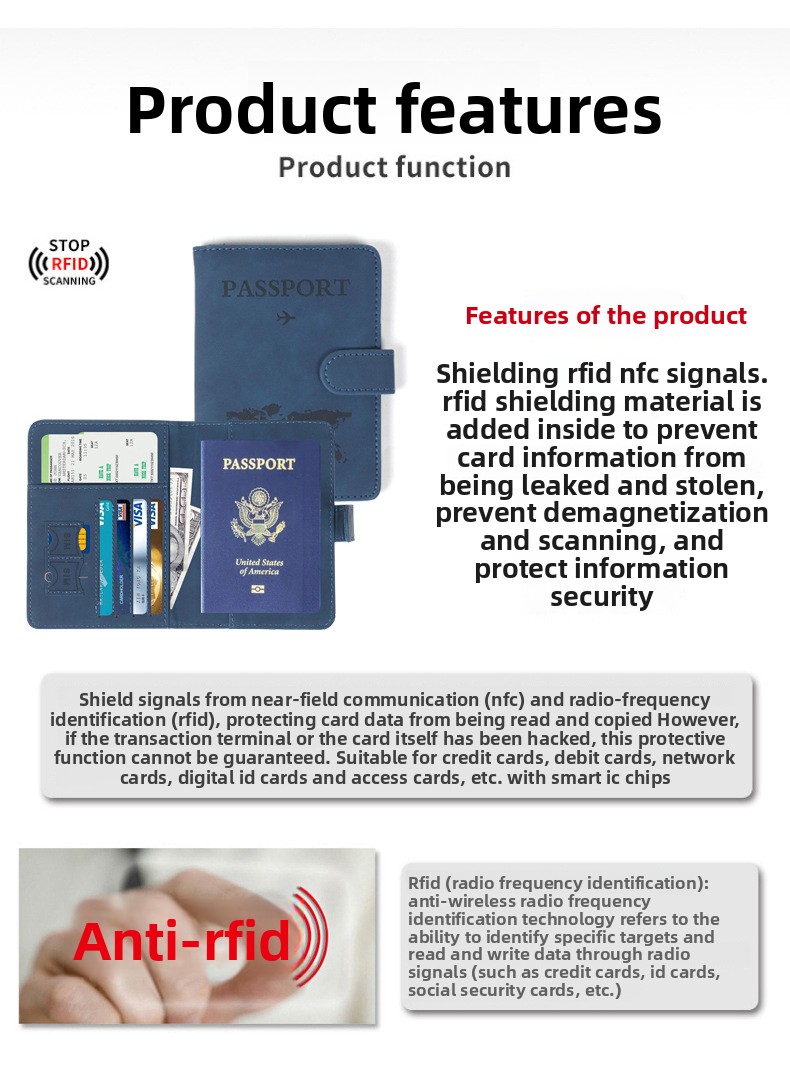 RFID Passport Holder - Interior Organization