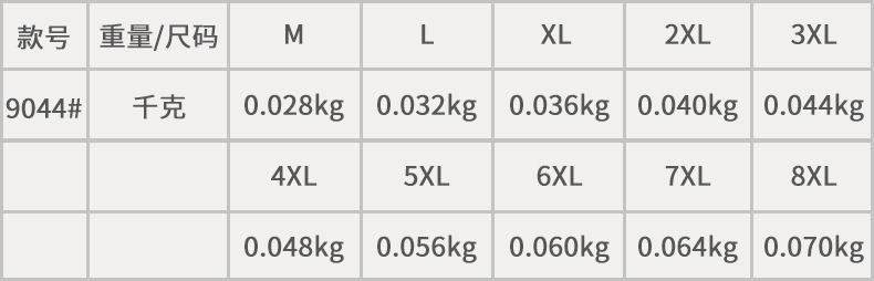 High Waist Leak Proof Underwear - Mesh Design