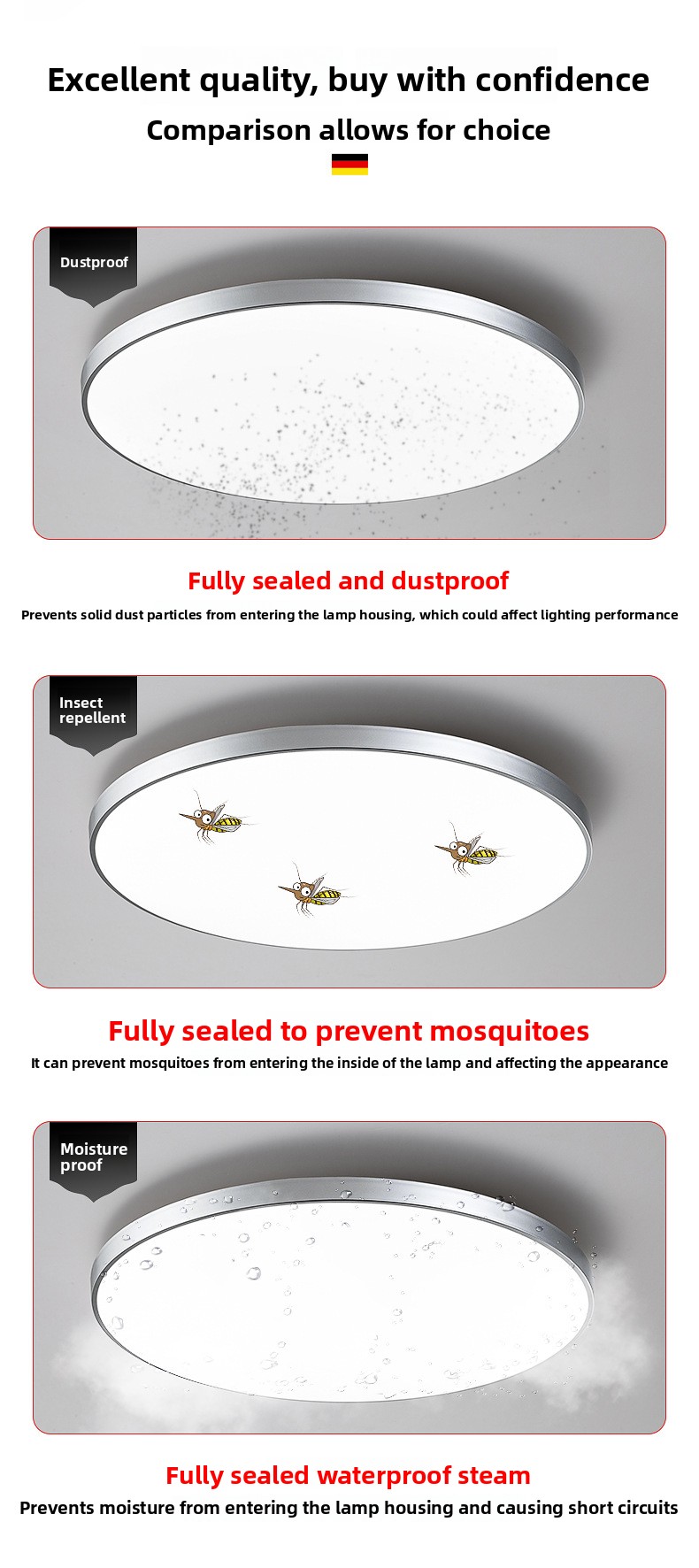 LED Ceiling Lamp - Slim Profile