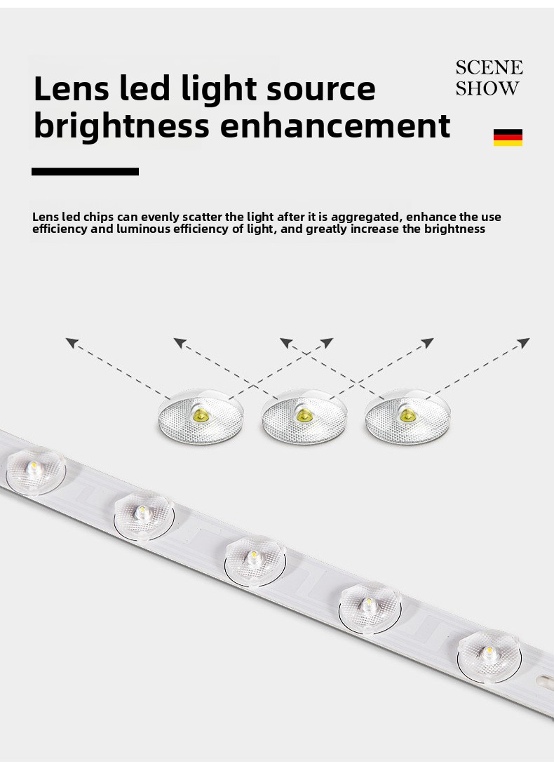 LED Ceiling Lamp - Size Comparison