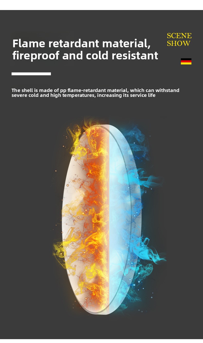 LED Ceiling Lamp - Energy Efficient