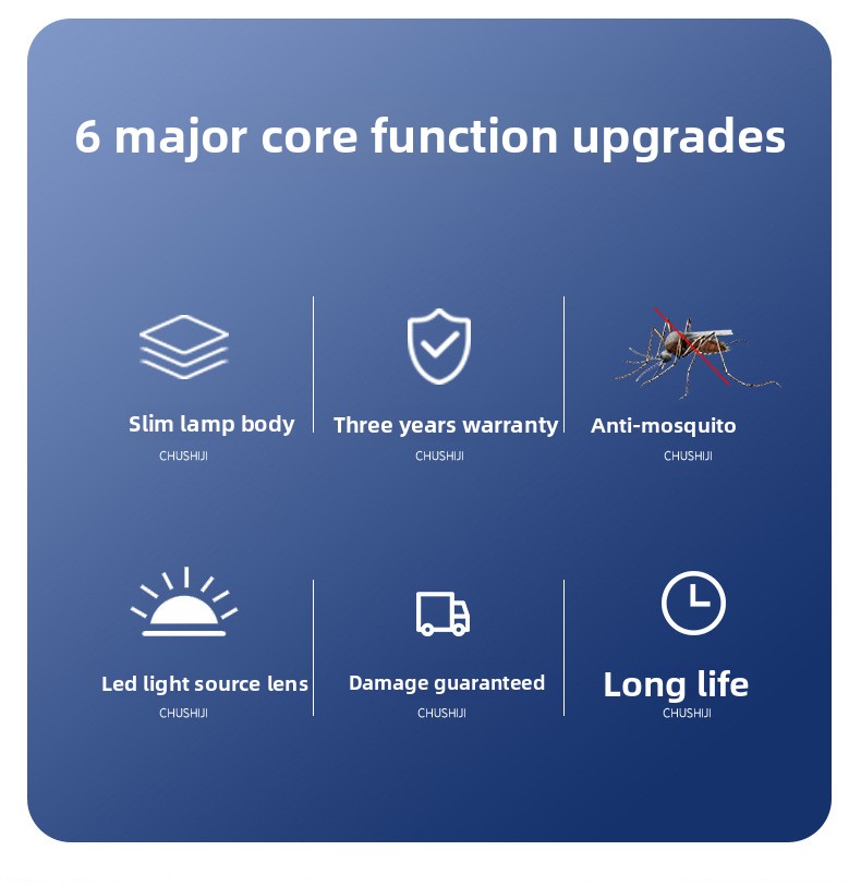 LED Ceiling Lamp - 22CM Diameter