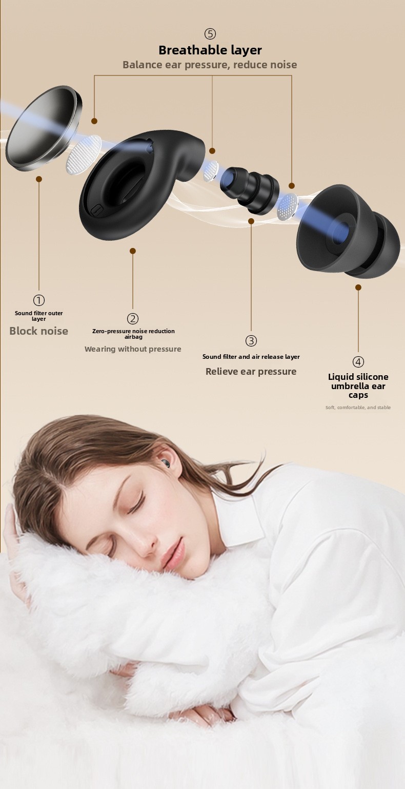 Noise Reduction Sleep Earplugs - In Use