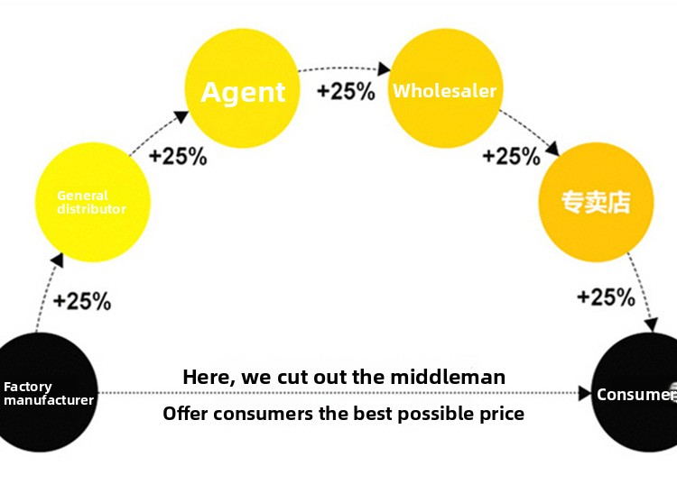 2半自动伸缩两点式_15