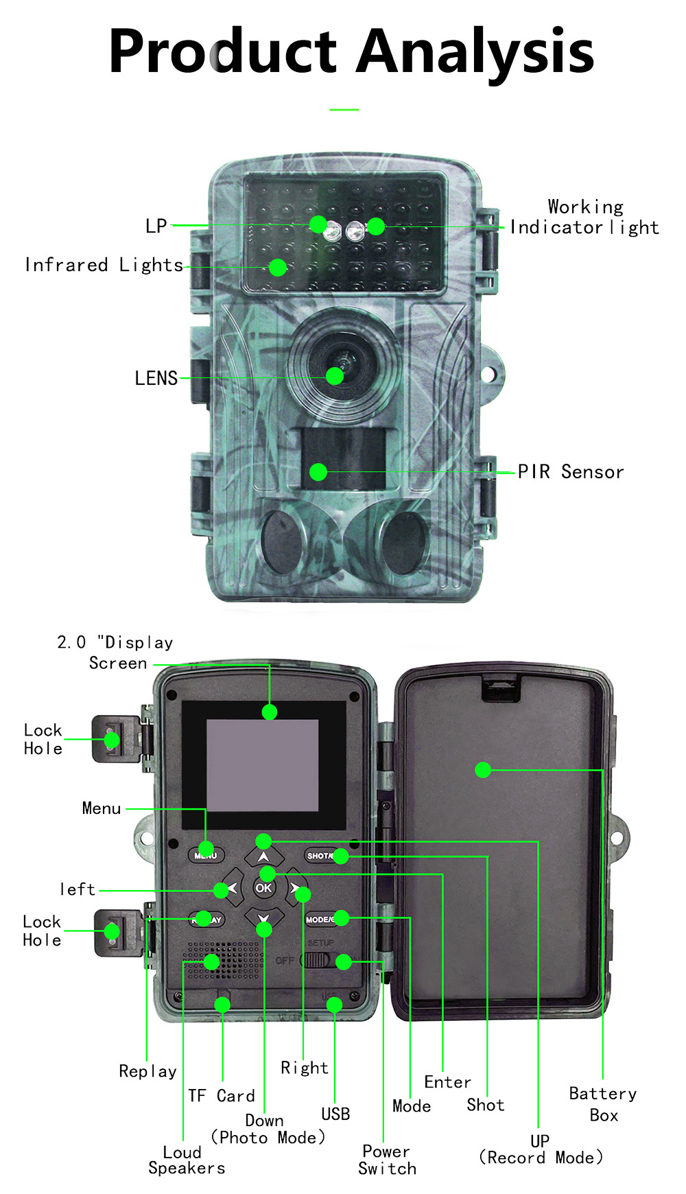 Wifi wild camera (7)