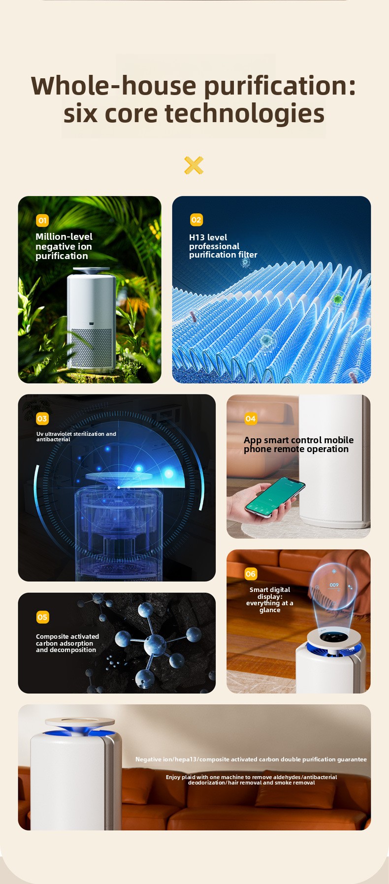 Negative ion technology