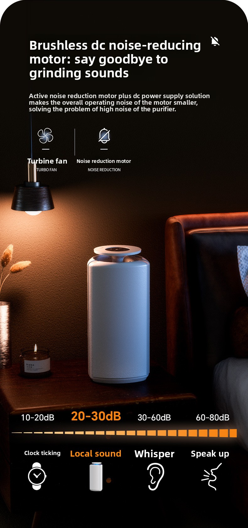 Air purifier detail