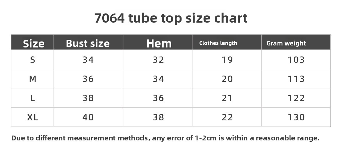 7064
