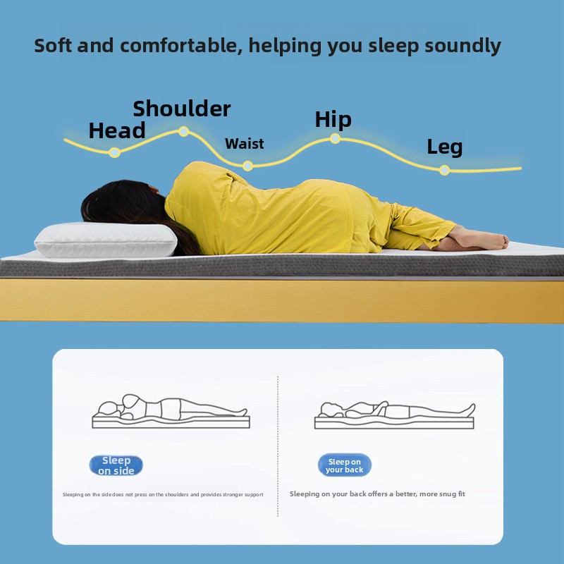 Memory Foam Anti-Bacterial Thin Mattress 3