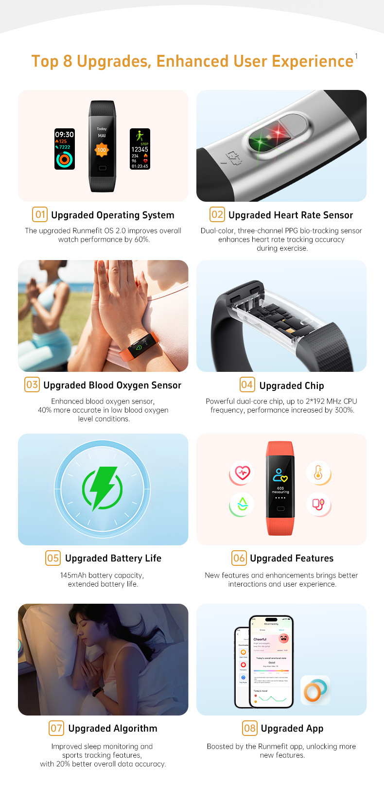 Smart Fitness Tracker with Health Monitoring