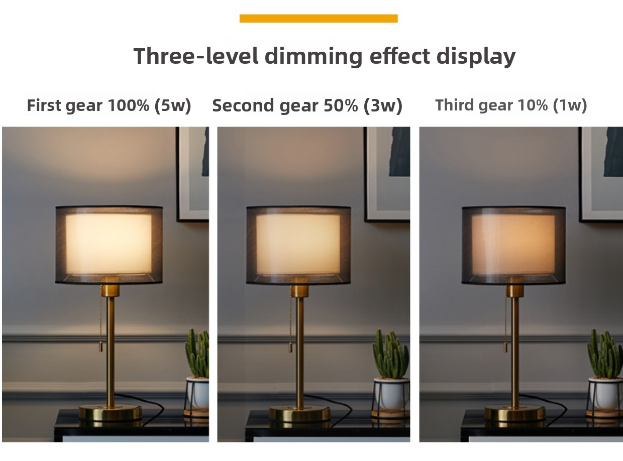 Modern Bedside Table Lamp 505bb681 Bc7e 4e35 A7dd 2d4358e883da
