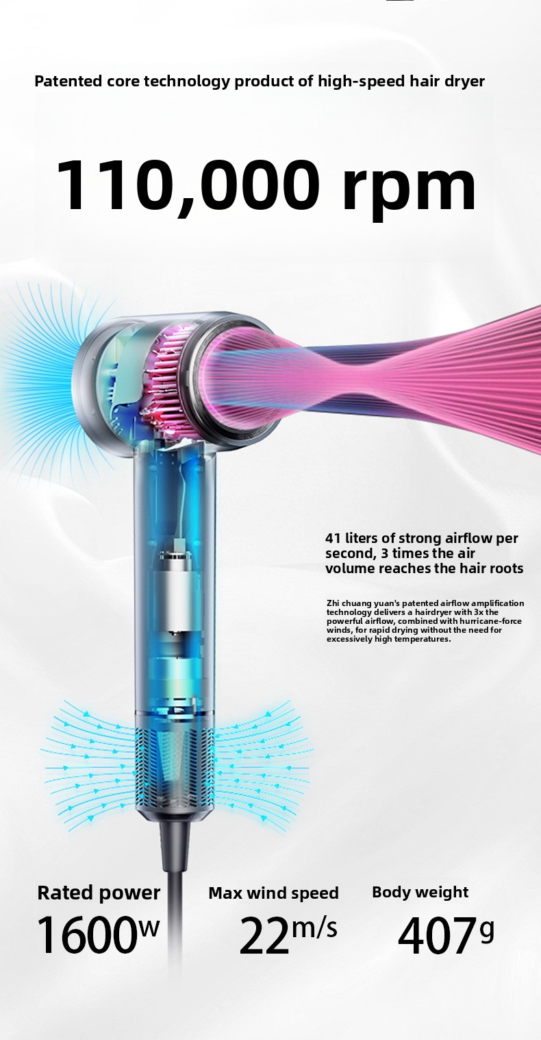 Hair Dryer Features