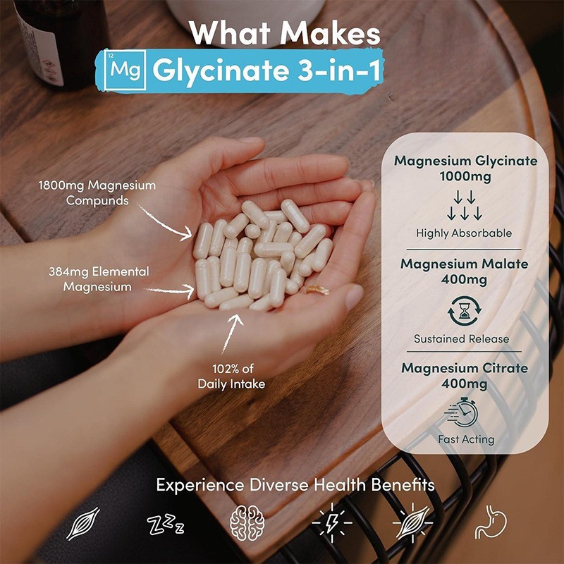 Magnesium Glycinate 3-in-1 Capsules 3