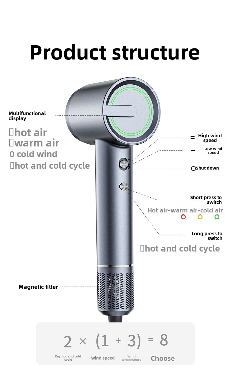 Hair Dryer Packaging