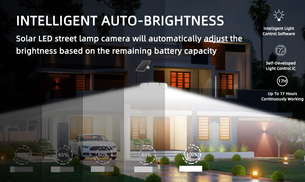 solar floodlight camera-4