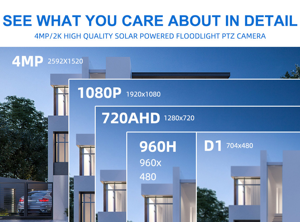 solar floodlight camera-9