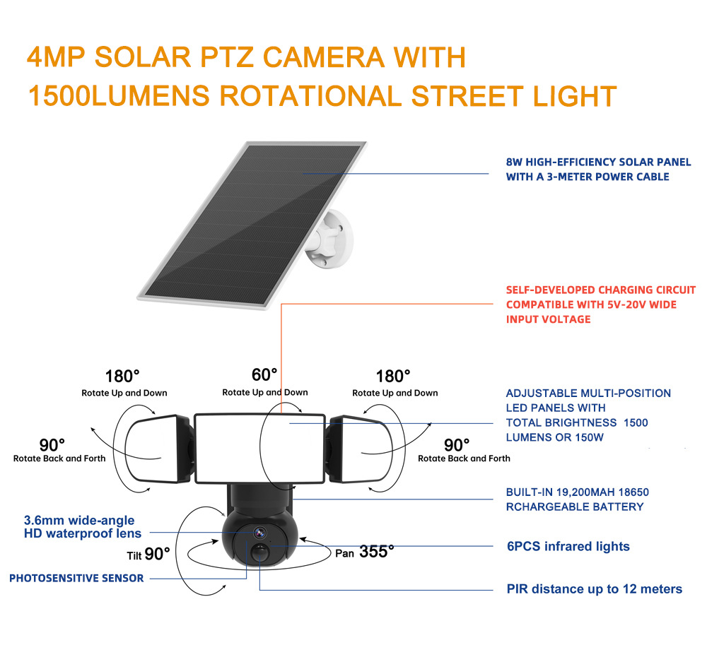 solar floodlight camera-2