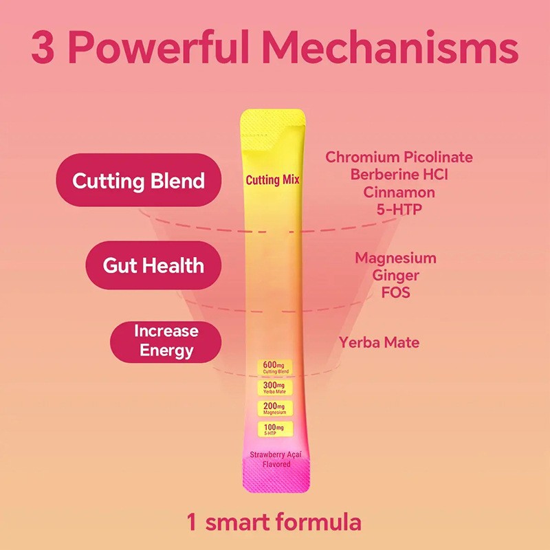 Cuttea drink mix details