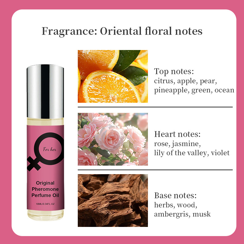 Voyage Queens - women's roll-on perfume