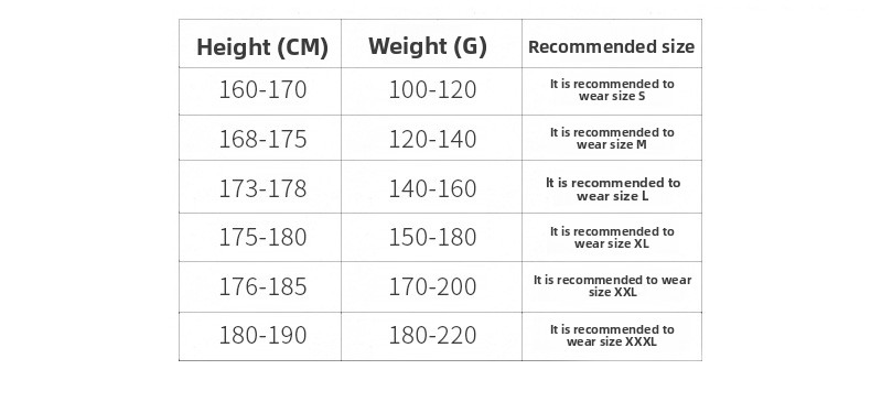 Size chart