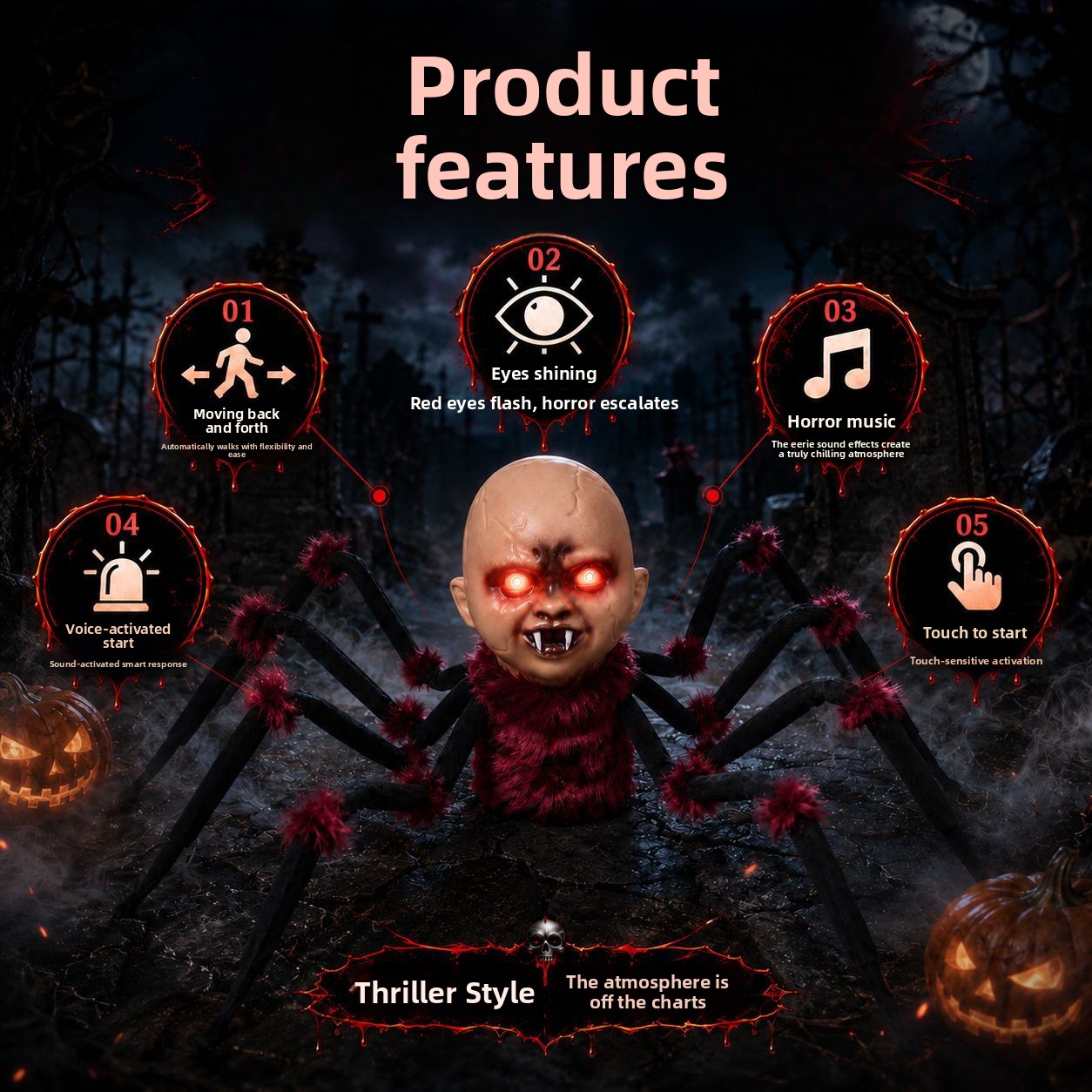 Animated Halloween Spider Head Prop with Sound and Light Effects - product details