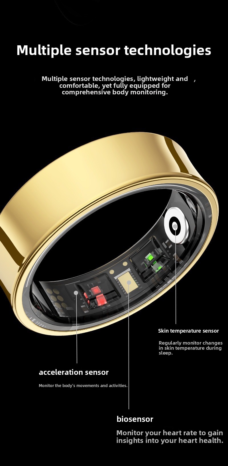 Smart ring activity tracking