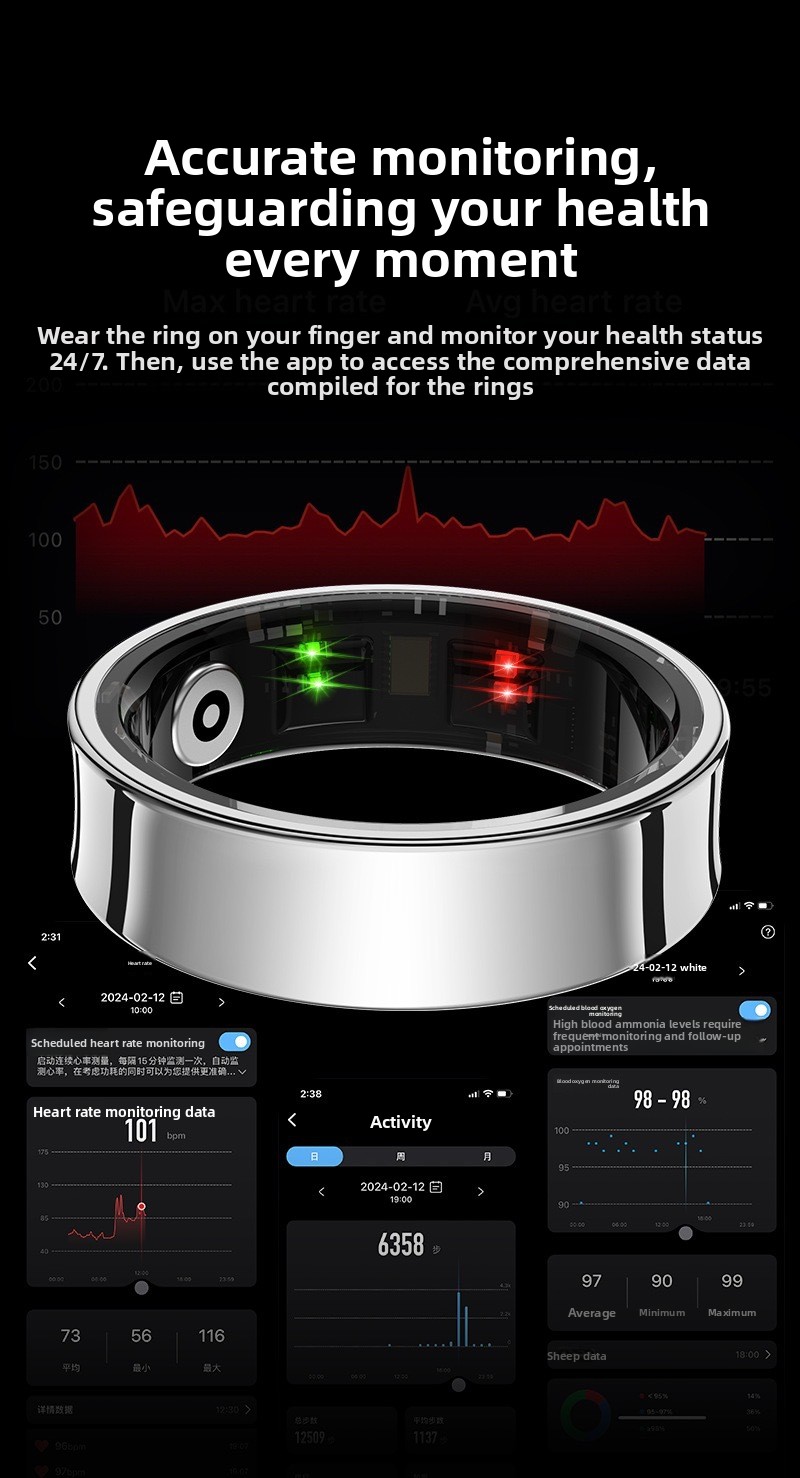 Smart ring app