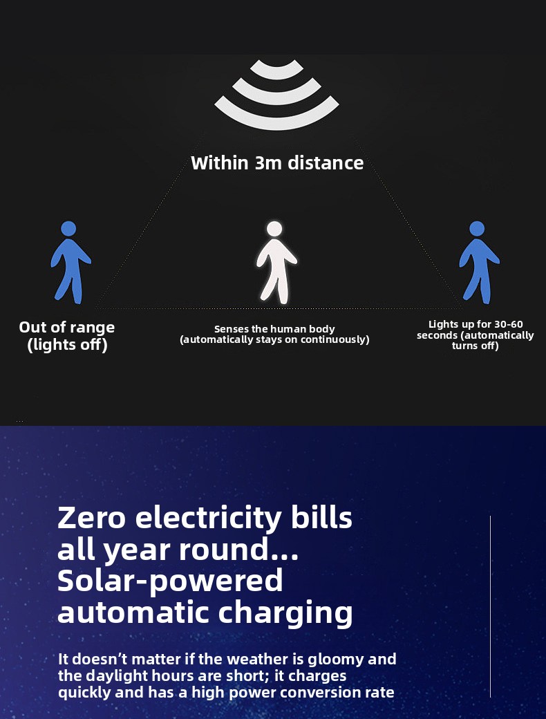 Solar Sensor Light