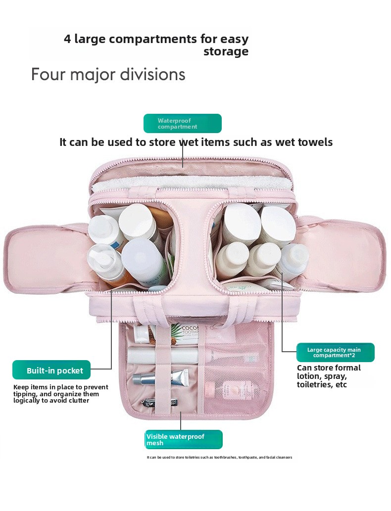 Partitioned Makeup Storage Bag with Wide Opening