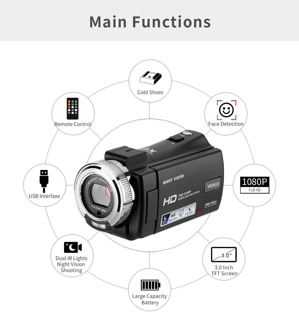 Night Vision HD Digital Camera