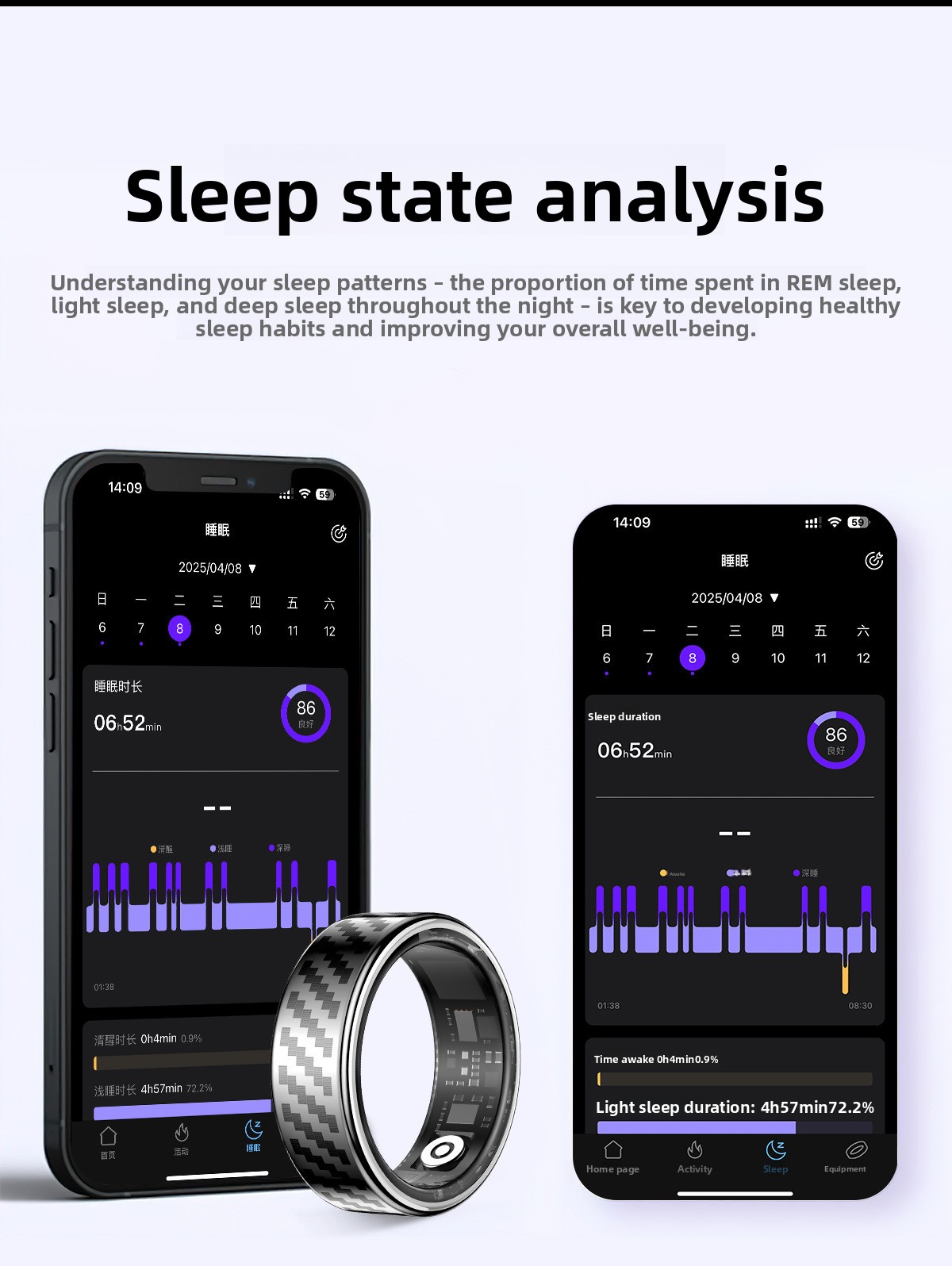 Smart Ring