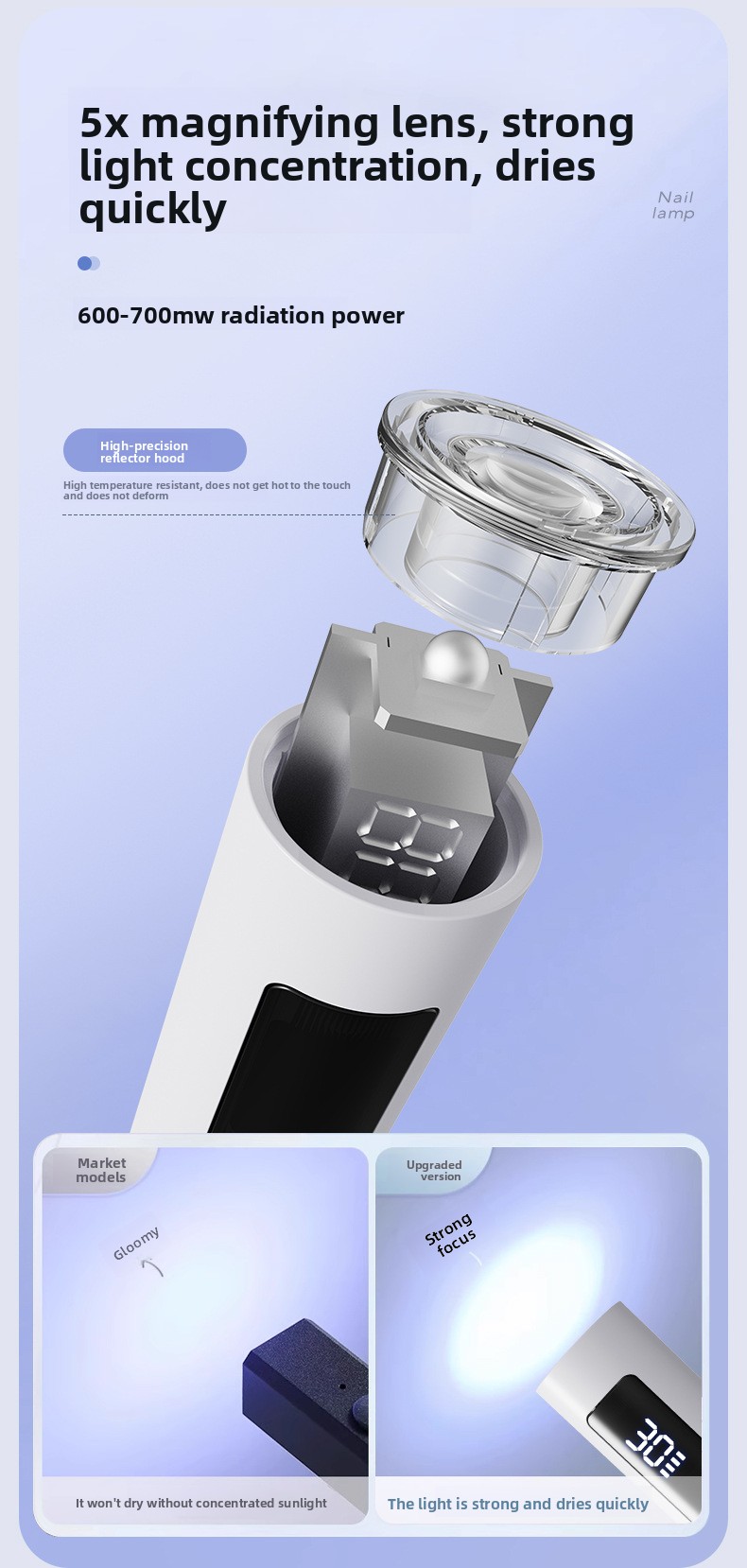 Portable Rechargeable Nail Lamp with LCD Touch Screen